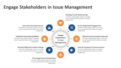 Engage Stakeholders in Issue Management PowerPoint Template