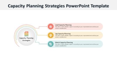 Capacity Planning Strategies PowerPoint Template