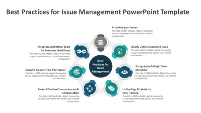 Best Practices for Issue Management PowerPoint Template