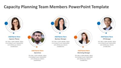Capacity Planning Team Members PowerPoint Template