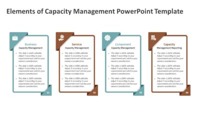 Elements of Capacity Management PowerPoint Template