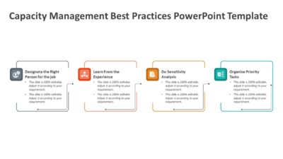 Capacity Management Best Practices PowerPoint Template