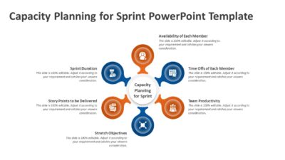 Capacity Planning for Sprint PowerPoint Template