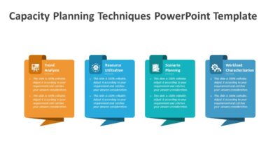 Capacity Planning Techniques PowerPoint Slide