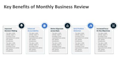 Key Benefits of Monthly Business Review PowerPoint Template