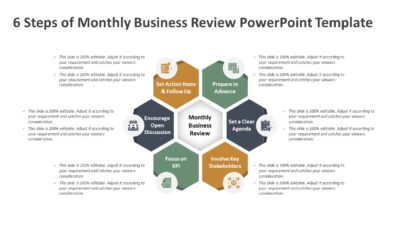 6 Steps of Monthly Business Review PowerPoint Template