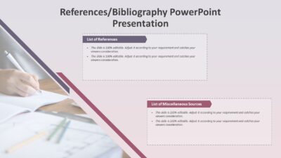 Bibliography PowerPoint Presentation