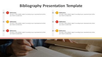 Bibliography Presentation Template