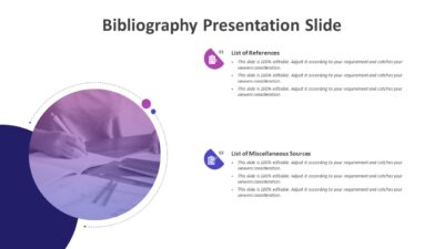 Bibliography Presentation Slide