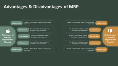 Advantages and Disadvantages of Material Requirements Planning PowerPoint Template