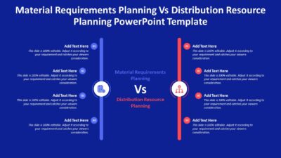 Material Requirements Planning Vs Distribution Resource Planning PowerPoint Template