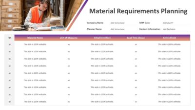 Material Requirements Planning PowerPoint Slide