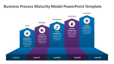 Business Process Maturity Model PowerPoint Template