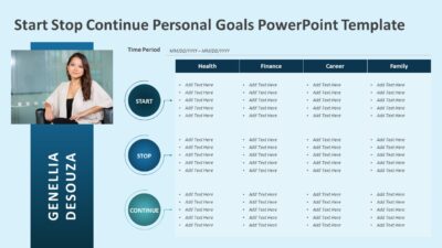 Start Stop Continue Personal Goals PowerPoint Template