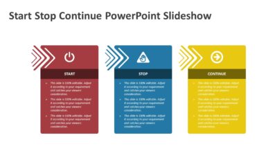 Start Stop Continue PowerPoint Slideshow