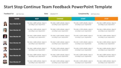 Start Stop Continue Team Feedback PowerPoint Template
