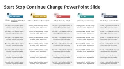 Start Stop Continue Change PowerPoint Slide