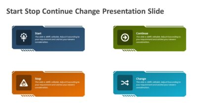 Start Stop Continue Change Presentation Slide