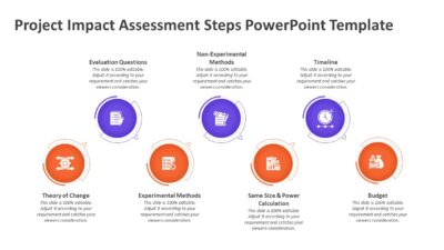 Project Impact Assessment Steps PowerPoint Template