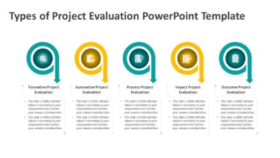 Types of Project Evaluation PowerPoint Template