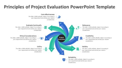 Principles of Project Evaluation PowerPoint Template