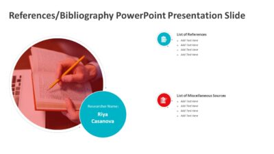 Bibliography PowerPoint Presentation Slide