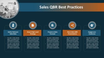 Sales QBR Best Practices PowerPoint Template