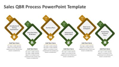 Sales QBR Process PowerPoint Template