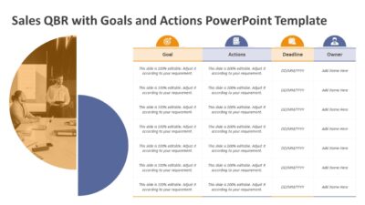 Sales QBR with Goals and Actions PowerPoint Template