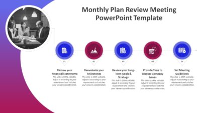Monthly Plan Review Meeting PowerPoint Template