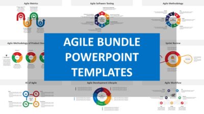 Agile Bundle PowerPoint Templates