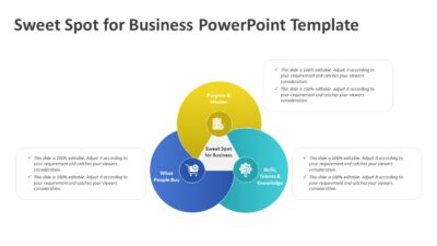 Sweet Spot for Business PowerPoint Template