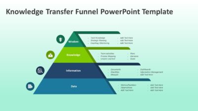 Knowledge Transfer Funnel PowerPoint Template