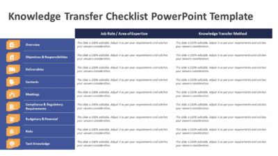 Knowledge Transfer Checklist PowerPoint Template