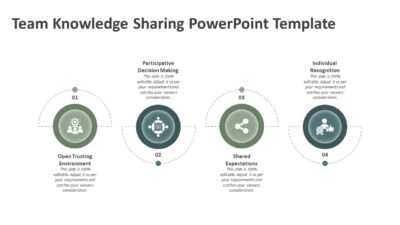 Team Knowledge Sharing PowerPoint Template
