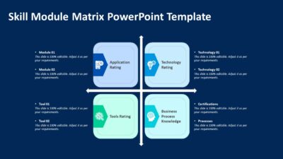 Skill Module Matrix PowerPoint Template