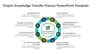 Project Knowledge Transfer Process PowerPoint Template