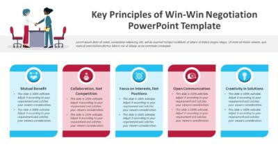 Key Principles of Win-Win Negotiation PowerPoint Template