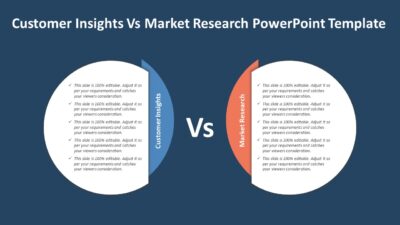 Customer Insights Vs Market Research PowerPoint Template