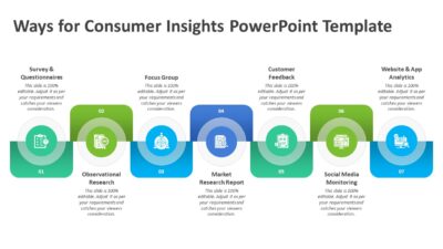 Ways for Consumer Insights PowerPoint Template