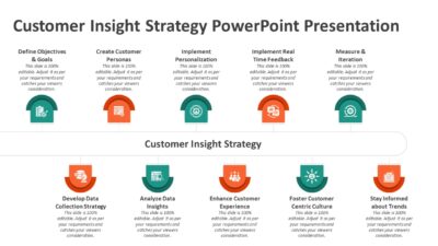 Customer Insight Strategy PowerPoint Presentation