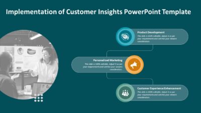 Implementation of Customer Insights PowerPoint Template