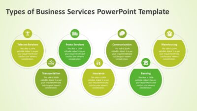 Types of Business Services PowerPoint Template