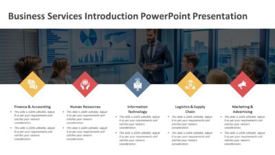 Business Services Introduction PowerPoint Presentation