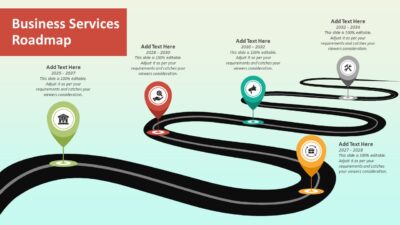 Business Services Roadmap PowerPoint Template