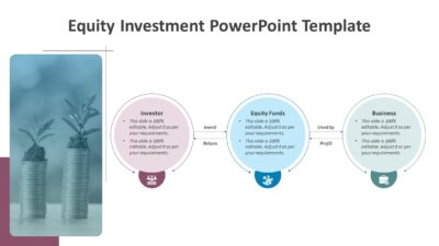 Equity Investment PowerPoint Template