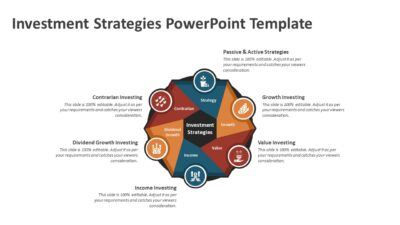Investment Strategies PowerPoint Template