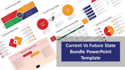 Current Vs Future State Bundle PowerPoint Template