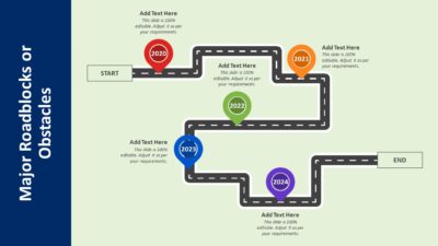 Major Roadblocks or Obstacles PowerPoint Slide