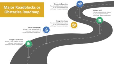 Major Roadblocks or Obstacles Roadmap PowerPoint Presentation